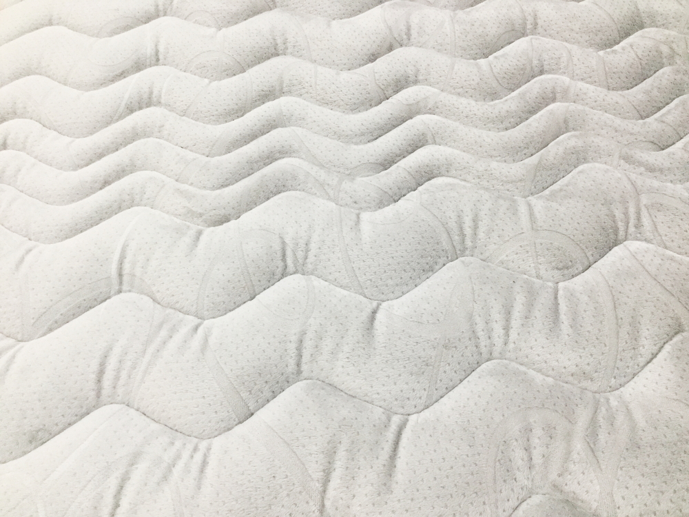 A Guide to Finding the Best Mattress for You