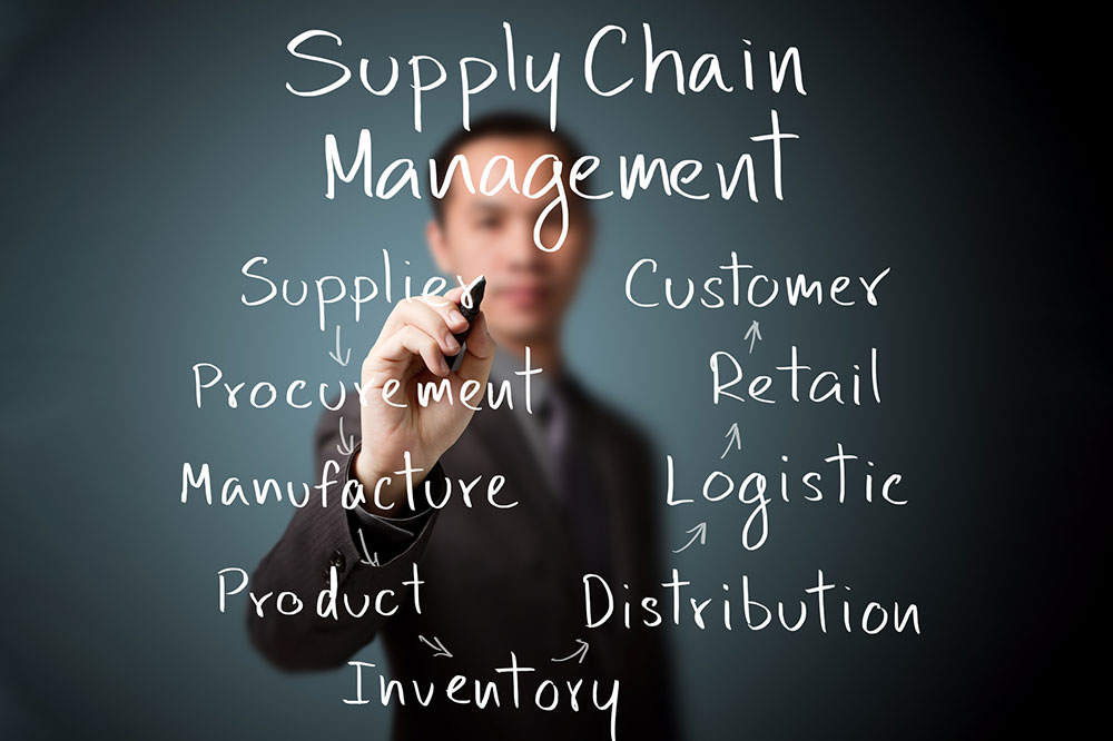 5 crucial elements of supply chain management